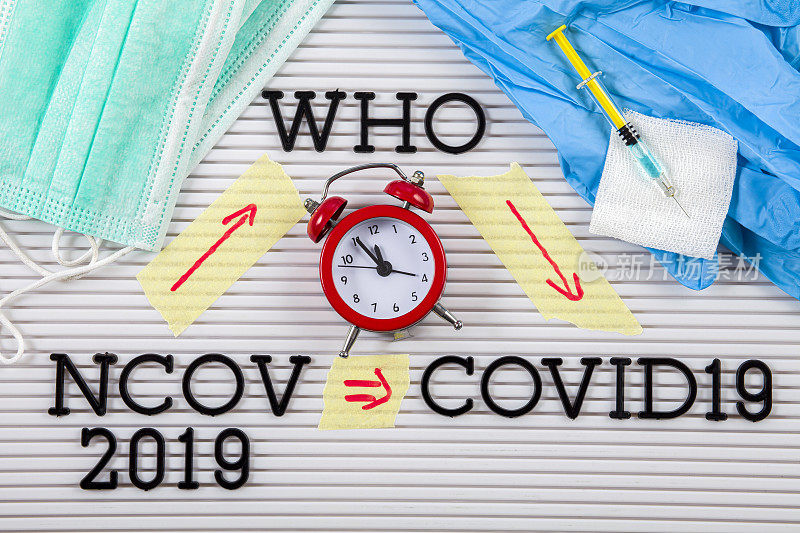 世界卫生组织——世卫组织将冠状病毒的名称从2019- ncov改为new COVID-19或COrona VIrus DIsease 2019